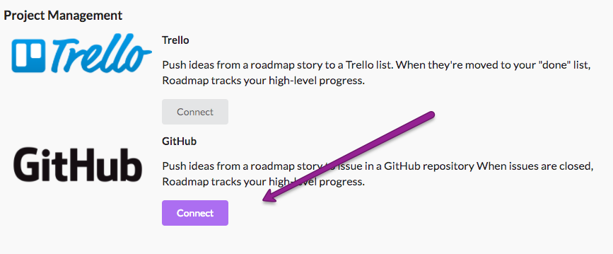 The Ultimate Manual for Trello-GitHub Integration